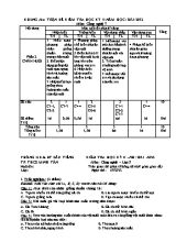 Đề kiêm tra học kỳ II môn Công nghệ Lơp 7 - Năm học 2021-2022